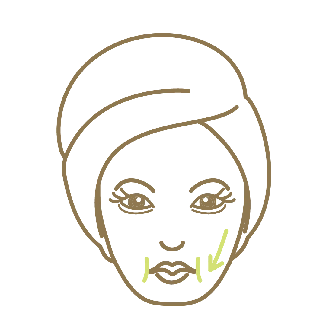 face