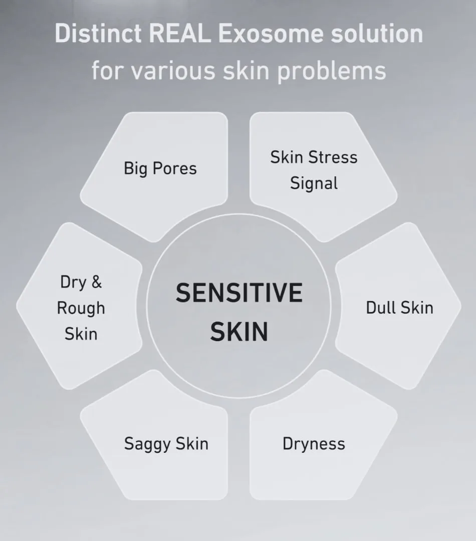 skin problem